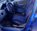 Синий Шевроле Авео, объемом двигателя 1.5 л и пробегом 225 тыс. км за 2500 $, фото 4 на Automoto.ua