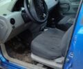 Синий Шевроле Авео, объемом двигателя 1.5 л и пробегом 280 тыс. км за 2550 $, фото 4 на Automoto.ua
