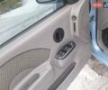 Синий Шевроле Авео, объемом двигателя 1.5 л и пробегом 333 тыс. км за 2700 $, фото 27 на Automoto.ua