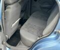 Синий Шевроле Авео, объемом двигателя 1.5 л и пробегом 173 тыс. км за 2500 $, фото 5 на Automoto.ua