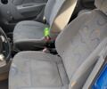 Синій Шевроле Авео, об'ємом двигуна 1.5 л та пробігом 180 тис. км за 1600 $, фото 13 на Automoto.ua