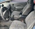 Синий Шевроле Авео, объемом двигателя 1.5 л и пробегом 173 тыс. км за 2850 $, фото 12 на Automoto.ua