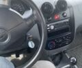 Синій Шевроле Авео, об'ємом двигуна 0 л та пробігом 113 тис. км за 3500 $, фото 1 на Automoto.ua