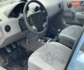 Синий Шевроле Авео, объемом двигателя 1.5 л и пробегом 180 тыс. км за 2550 $, фото 10 на Automoto.ua