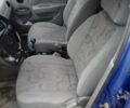 Синий Шевроле Авео, объемом двигателя 1.5 л и пробегом 320 тыс. км за 2750 $, фото 11 на Automoto.ua