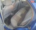 Синий Шевроле Авео, объемом двигателя 1.5 л и пробегом 222 тыс. км за 2100 $, фото 8 на Automoto.ua