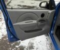 Синий Шевроле Авео, объемом двигателя 1.5 л и пробегом 210 тыс. км за 2750 $, фото 1 на Automoto.ua