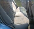 Синій Шевроле Авео, об'ємом двигуна 1.5 л та пробігом 270 тис. км за 2999 $, фото 5 на Automoto.ua