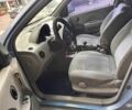 Синий Шевроле Авео, объемом двигателя 1.5 л и пробегом 645 тыс. км за 1449 $, фото 3 на Automoto.ua