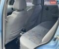 Синий Шевроле Авео, объемом двигателя 1.5 л и пробегом 180 тыс. км за 2550 $, фото 11 на Automoto.ua