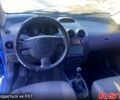 Синий Шевроле Авео, объемом двигателя 1.5 л и пробегом 444 тыс. км за 1350 $, фото 12 на Automoto.ua