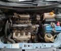 Синій Шевроле Авео, об'ємом двигуна 1.5 л та пробігом 75 тис. км за 4700 $, фото 13 на Automoto.ua