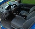 Синий Шевроле Авео, объемом двигателя 1.5 л и пробегом 201 тыс. км за 3200 $, фото 3 на Automoto.ua