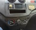 Синій Шевроле Авео, об'ємом двигуна 1.5 л та пробігом 149 тис. км за 3700 $, фото 39 на Automoto.ua