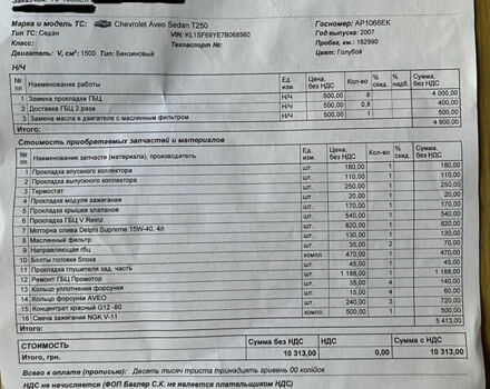 Синий Шевроле Авео, объемом двигателя 1.5 л и пробегом 200 тыс. км за 3900 $, фото 44 на Automoto.ua