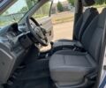 Синий Шевроле Авео, объемом двигателя 1.5 л и пробегом 187 тыс. км за 3700 $, фото 8 на Automoto.ua