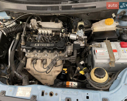 Синий Шевроле Авео, объемом двигателя 1.5 л и пробегом 200 тыс. км за 3900 $, фото 43 на Automoto.ua