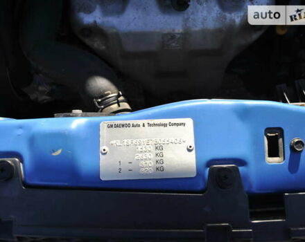 Синій Шевроле Авео, об'ємом двигуна 1.5 л та пробігом 98 тис. км за 4200 $, фото 36 на Automoto.ua