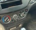Синий Шевроле Авео, объемом двигателя 1.5 л и пробегом 180 тыс. км за 4690 $, фото 23 на Automoto.ua