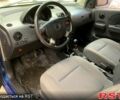 Синий Шевроле Авео, объемом двигателя 1.6 л и пробегом 110 тыс. км за 2500 $, фото 5 на Automoto.ua