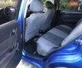 Синій Шевроле Авео, об'ємом двигуна 1.5 л та пробігом 467 тис. км за 2350 $, фото 15 на Automoto.ua