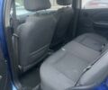 Синій Шевроле Авео, об'ємом двигуна 0 л та пробігом 208 тис. км за 1450 $, фото 5 на Automoto.ua