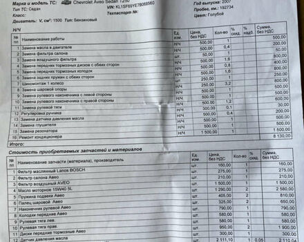 Синий Шевроле Авео, объемом двигателя 1.5 л и пробегом 200 тыс. км за 3900 $, фото 46 на Automoto.ua