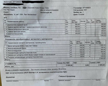 Синий Шевроле Авео, объемом двигателя 1.5 л и пробегом 200 тыс. км за 3900 $, фото 45 на Automoto.ua