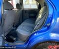 Синий Шевроле Авео, объемом двигателя 15 л и пробегом 185 тыс. км за 2750 $, фото 6 на Automoto.ua