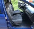 Синій Шевроле Авео, об'ємом двигуна 1.5 л та пробігом 467 тис. км за 2350 $, фото 19 на Automoto.ua