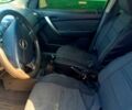 Синий Шевроле Авео, объемом двигателя 1.5 л и пробегом 0 тыс. км за 1500 $, фото 6 на Automoto.ua