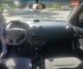 Синий Шевроле Авео, объемом двигателя 1.5 л и пробегом 200 тыс. км за 3750 $, фото 11 на Automoto.ua