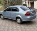 Синий Шевроле Авео, объемом двигателя 1.6 л и пробегом 117 тыс. км за 3500 $, фото 6 на Automoto.ua