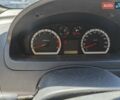 Синий Шевроле Авео, объемом двигателя 1.6 л и пробегом 132 тыс. км за 5200 $, фото 14 на Automoto.ua
