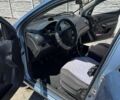 Синій Шевроле Авео, об'ємом двигуна 1.5 л та пробігом 221 тис. км за 3500 $, фото 9 на Automoto.ua
