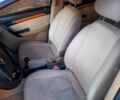 Синий Шевроле Авео, объемом двигателя 1.6 л и пробегом 320 тыс. км за 2700 $, фото 5 на Automoto.ua
