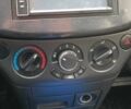 Синій Шевроле Авео, об'ємом двигуна 1.5 л та пробігом 119 тис. км за 4690 $, фото 22 на Automoto.ua