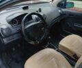 Синий Шевроле Авео, объемом двигателя 1 л и пробегом 300 тыс. км за 3750 $, фото 10 на Automoto.ua