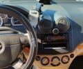 Синій Шевроле Авео, об'ємом двигуна 1.6 л та пробігом 97 тис. км за 5950 $, фото 13 на Automoto.ua