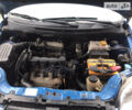 Синій Шевроле Авео, об'ємом двигуна 1.5 л та пробігом 160 тис. км за 3000 $, фото 13 на Automoto.ua