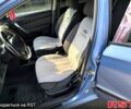 Синий Шевроле Авео, объемом двигателя 15 л и пробегом 147 тыс. км за 4750 $, фото 1 на Automoto.ua