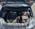 Синій Шевроле Авео, об'ємом двигуна 1.5 л та пробігом 221 тис. км за 3500 $, фото 6 на Automoto.ua