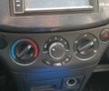Синій Шевроле Авео, об'ємом двигуна 1.5 л та пробігом 119 тис. км за 4690 $, фото 22 на Automoto.ua