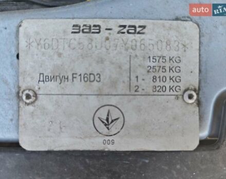 Синий Шевроле Авео, объемом двигателя 1.6 л и пробегом 132 тыс. км за 5200 $, фото 24 на Automoto.ua