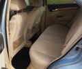 Синій Шевроле Авео, об'ємом двигуна 1.6 л та пробігом 218 тис. км за 4200 $, фото 9 на Automoto.ua