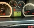 Синий Шевроле Авео, объемом двигателя 1.5 л и пробегом 138 тыс. км за 4300 $, фото 3 на Automoto.ua