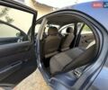 Синий Шевроле Авео, объемом двигателя 1.5 л и пробегом 93 тыс. км за 5350 $, фото 37 на Automoto.ua