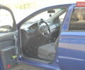 Шевроле Авео 2007 в Хмельницком на Automoto.ua Синий Шевроле Авео, объемом двигателя 1.5 л и пробегом 214 тыс. км за 3850 $, фото 10 на Automoto.ua
