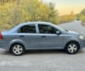 Синий Шевроле Авео, объемом двигателя 1.5 л и пробегом 104 тыс. км за 3955 $, фото 10 на Automoto.ua