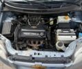 Синий Шевроле Авео, объемом двигателя 1.6 л и пробегом 117 тыс. км за 3500 $, фото 8 на Automoto.ua